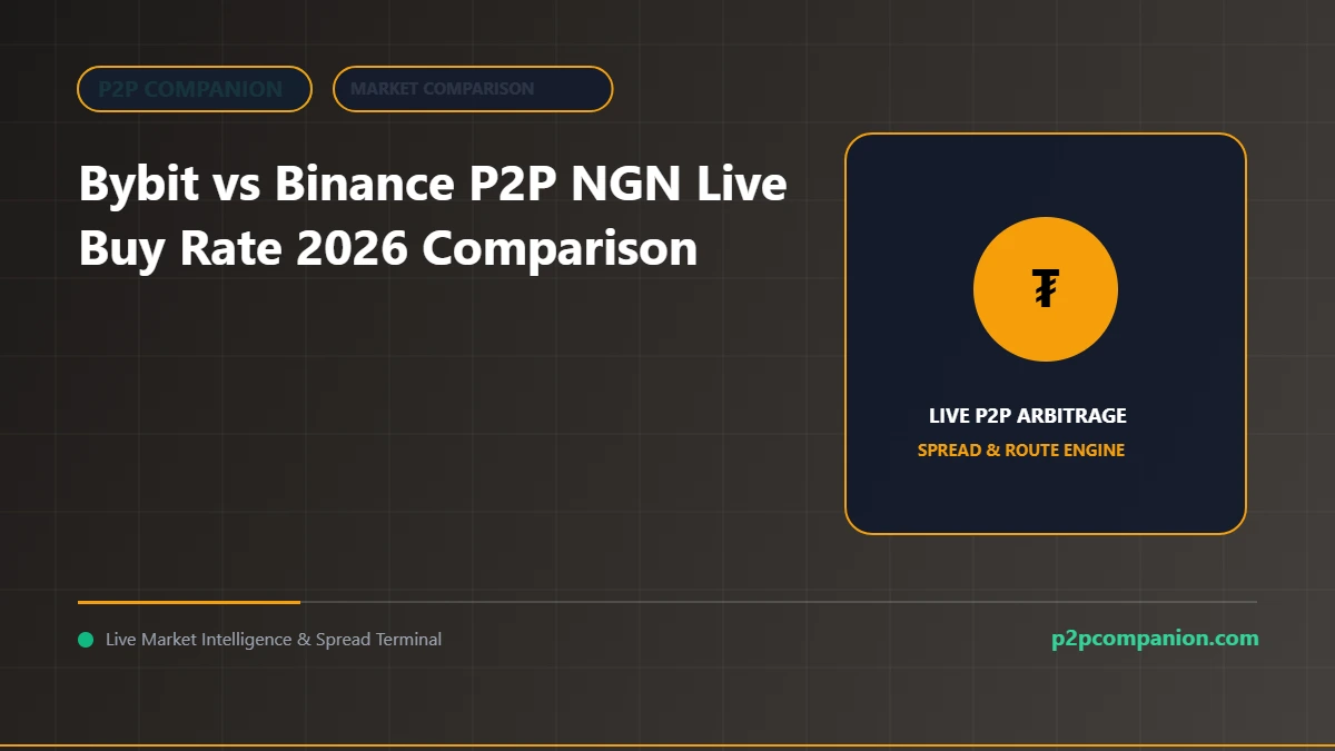 Bybit vs Binance P2P NGN Live Buy Rate: Complete 2026 Comparison