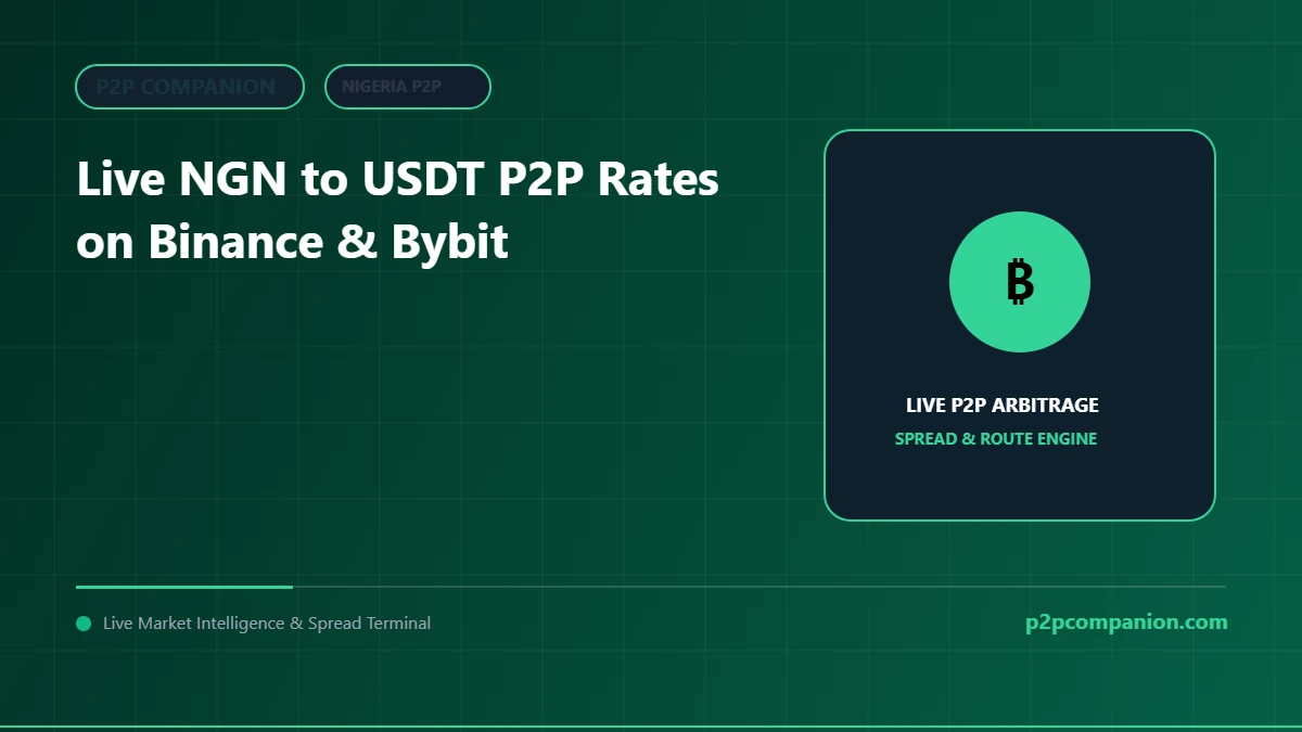 Live NGN to USDT P2P Rates on Binance & Bybit